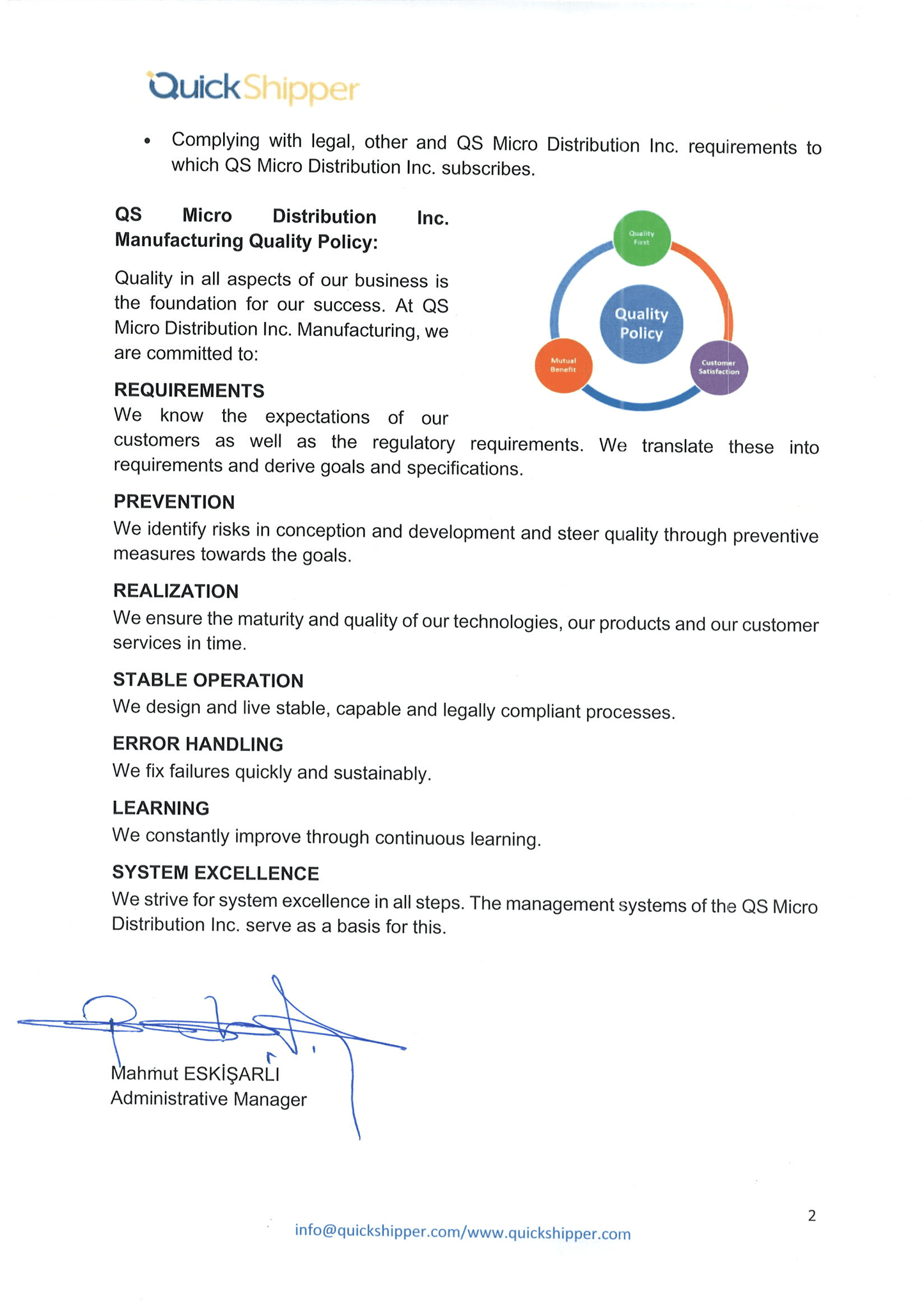MANAGEMENT POLICY OF THE QS MICRO DISTRIBUTION INC.-2